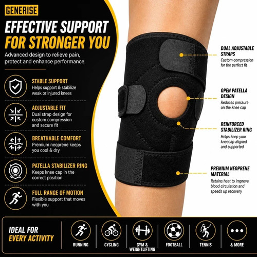 Knee brace nhs - brace, use